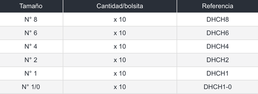 Anzuelos D'Hook Chinu de paleta – Pata corta, curvatura invertida y punta entrante