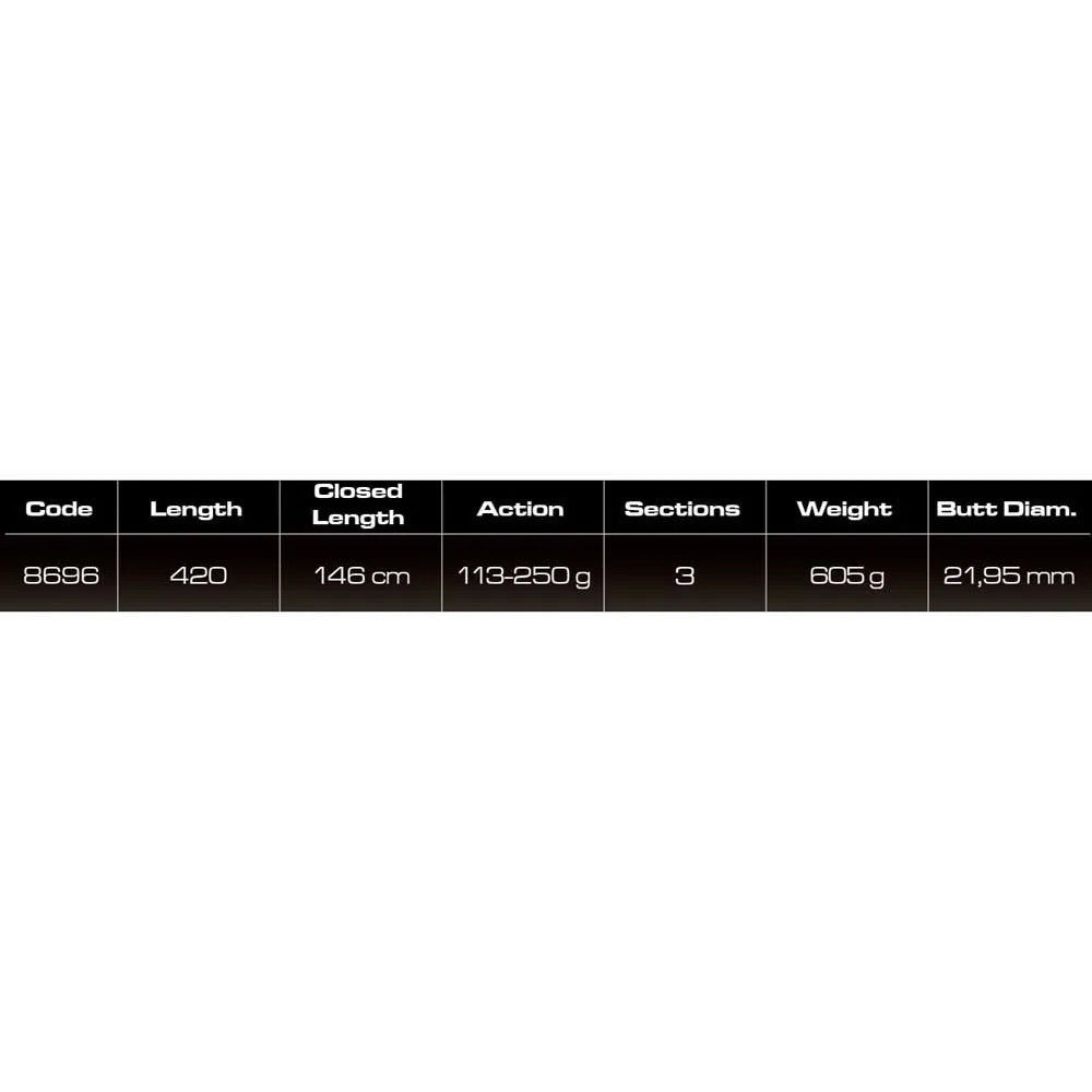 Caña de Surfcasting Cinnetic Armed XBR LC Heavy Hybrid 4,20 m