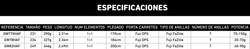 Caña de Spinning Offshore Daiwa Grandwave – Carbono HVF x45 + Braiding-X – Anillas Fuji K Fazlite – Portacarretes Fuji DPS – Acción de punta
