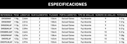 Caña Daiwa Emeraldas S – Carbono HVF – Anillas Fuji K Alconite – Acción de punta para pesca de cefalópodos