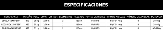 Caña Daiwa Legalis Shore Jigging – Para jigs de 40 a 80 g