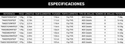 Caña Daiwa Tournament AGS 1002 HXHFS – Carbono SVF Nanoplus – Anillas AGS – X45 Full Shield – Acción HXH