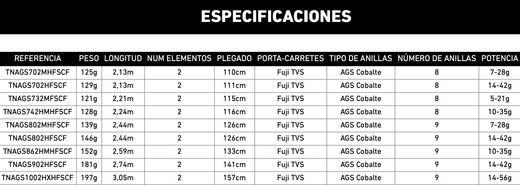 Caña Daiwa Tournament AGS 1002 HXHFS – Carbono SVF Nanoplus – Anillas AGS – X45 Full Shield – Acción HXH