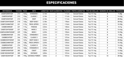 Daiwa Crosscast – Cañas polivalentes para pesca en el mar – Blank de carbono HVF X45 Full Shield con anillas Fuji Concept O