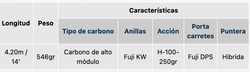 CañaYuki Saikou Next GEN HT 4,20mt