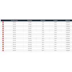 Línea de fluorocarbono Daiwa J-Fluorocarbono japonesa para bajos o línea principal de spinning y casting