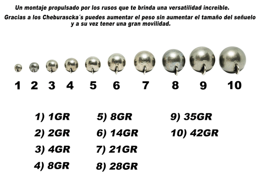 Cabezas plomadas Cheburashka Detour de tungsteno desmontables para montaje rápido