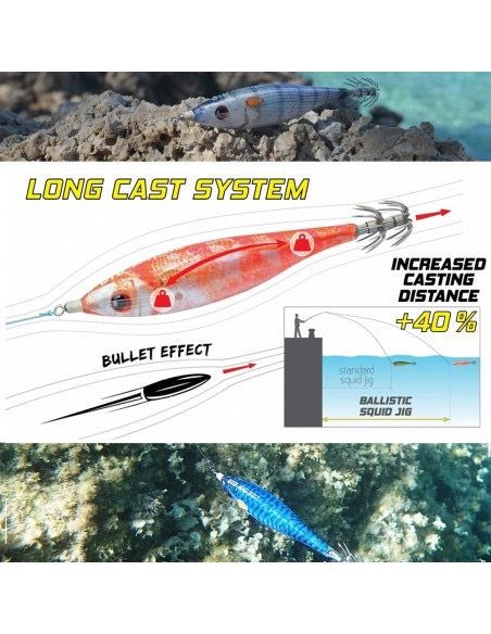 DTD Ballistic Real Fish 3.0B – Potera aerodinámica con aletas de silicona – Cuerpo natural Real Fish y gran distancia de lance