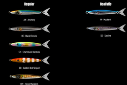 Señuelo vertical Fishus by Lurenzo Espejig – Jig metálico con cola de acero inoxidable – Acción rápida y destellos hipnóticos