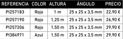 Picas de surfcasting Daiwa
